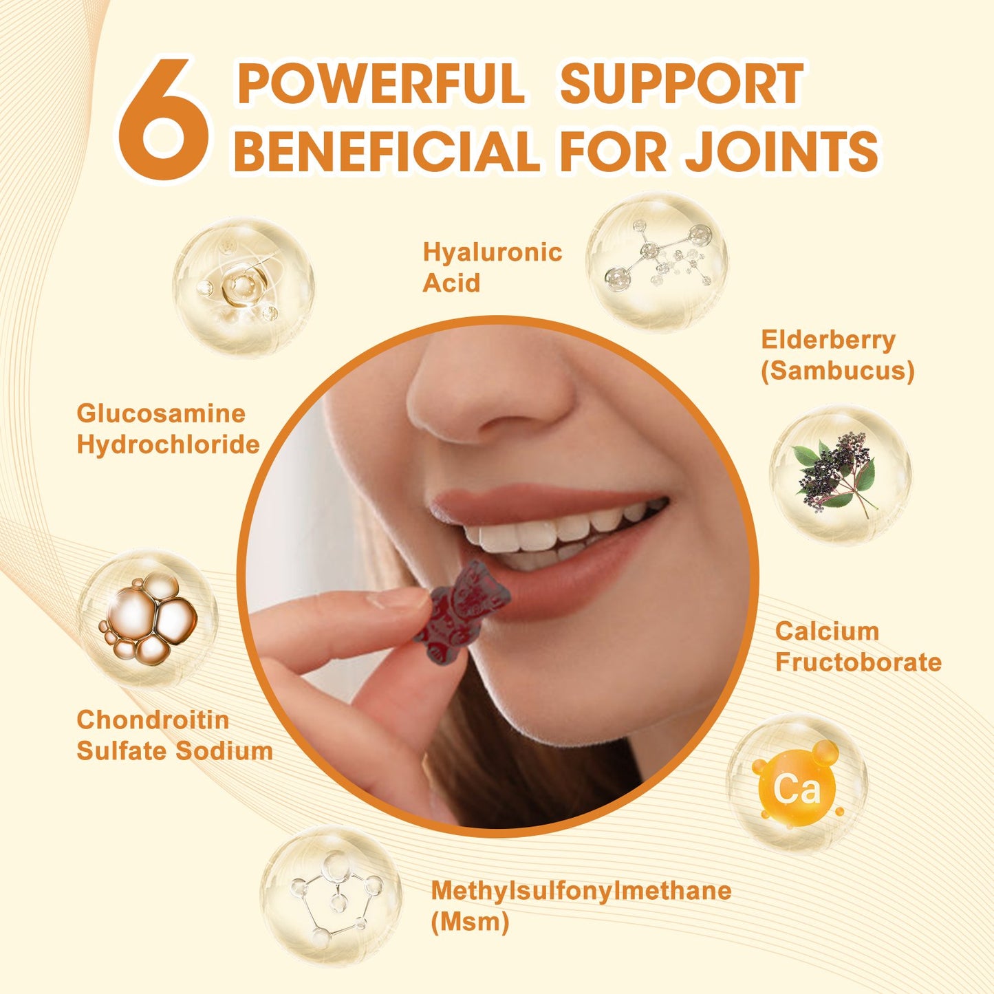 Glucosamine Complex Supplement & Elderberry for Extra Strength Joint Movement