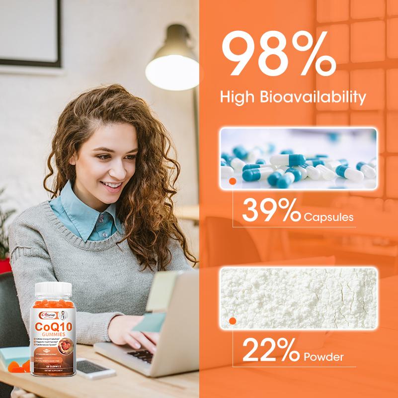 Alliwise CoQ10 Gummies – Natural Support for Energy & Vitality
