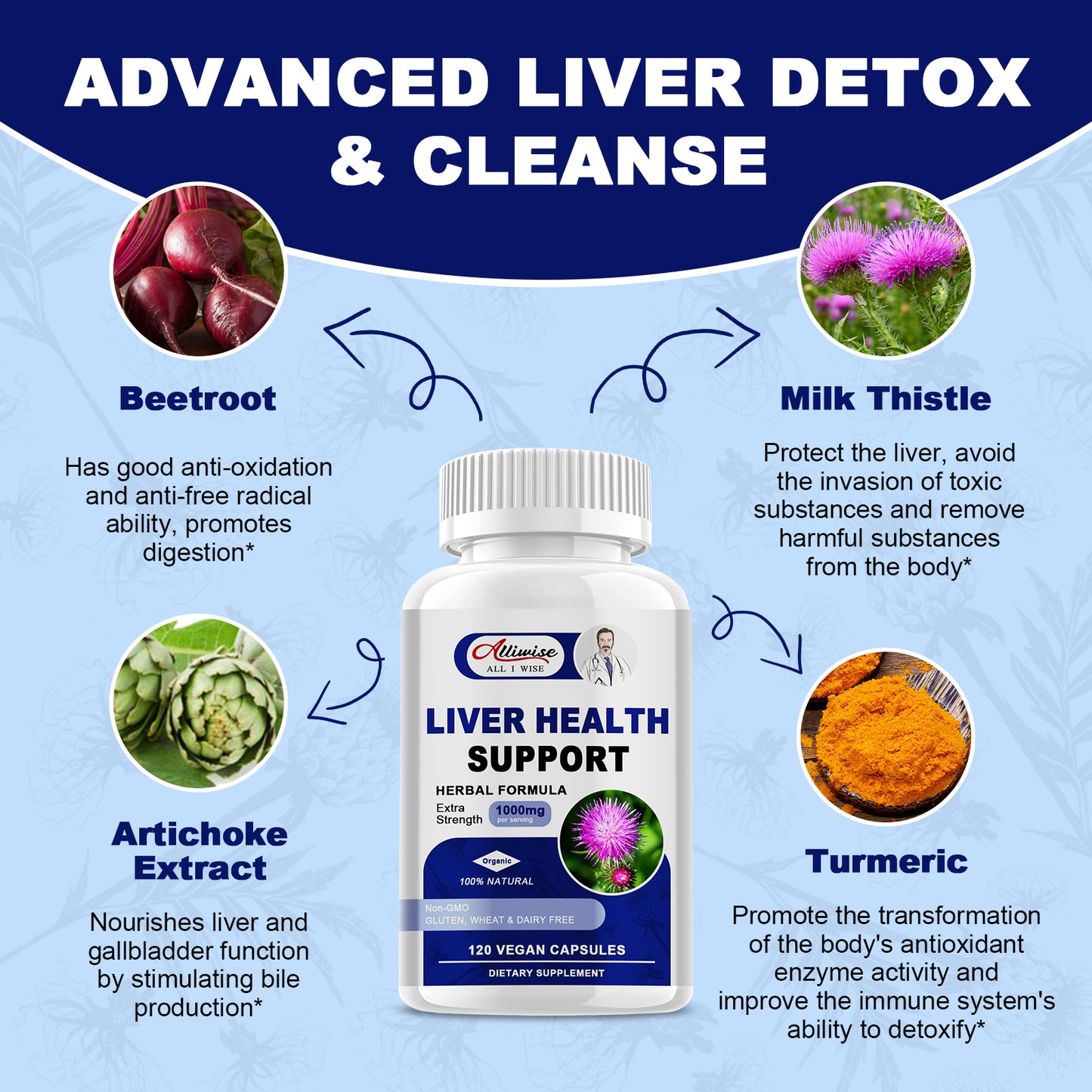 Liver Support Supplement, 120 Vegan Liver Cleanse Detox & Repair Capsules, Milk Thistle Extract with Silymarin 85%, Artichoke Extract, Dandelion & Turmeric Extract Blend, Premium Liver Health Formula