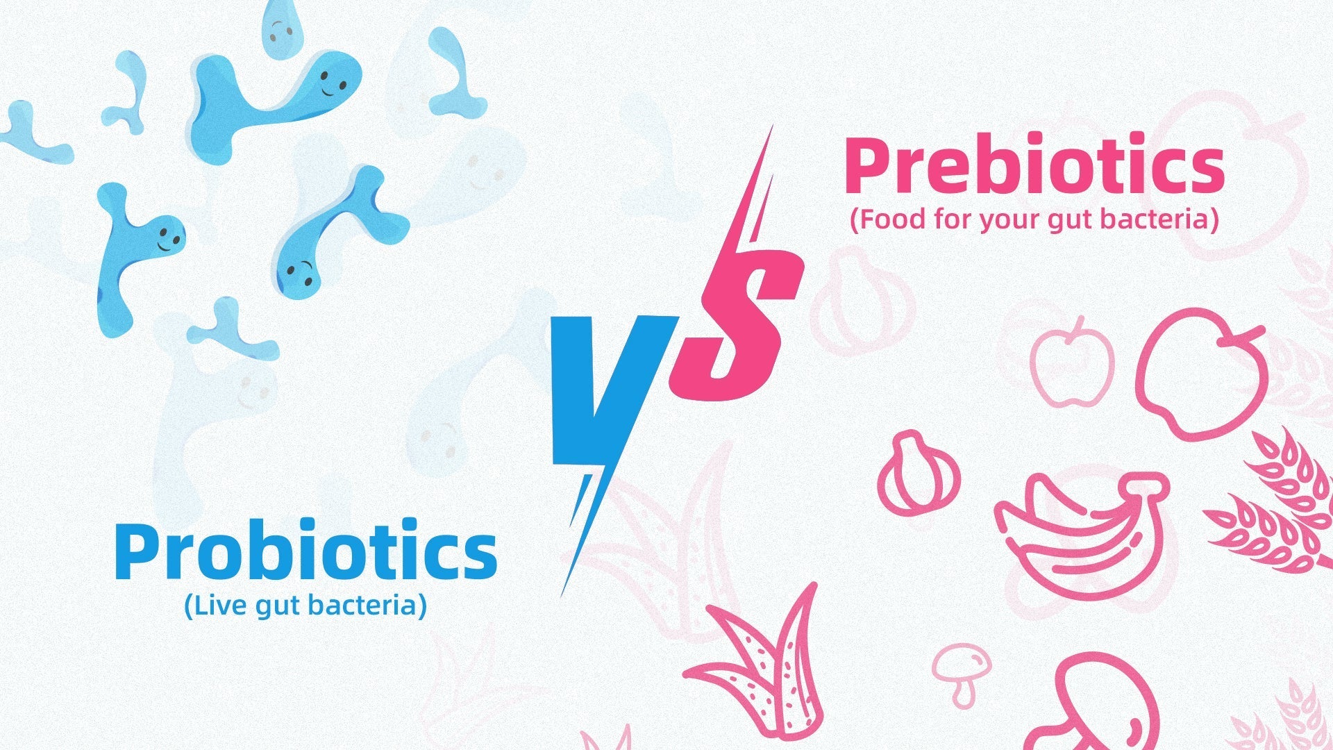 What's the Difference Between Prebiotic and Probiotic?Probiotics are the living organisms, and prebiotics are the food that helps them grow.