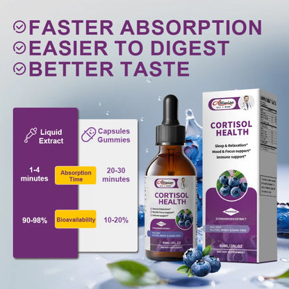 Cortisol Supplements for Women & Men, 10 in 1 Cortisol Manager Reducer with Magnesium, Ashwagandha, L-theanine - Hormone Balance & Mood Support - Sugar Free, Vegan, Non-GMO - 2 fl oz