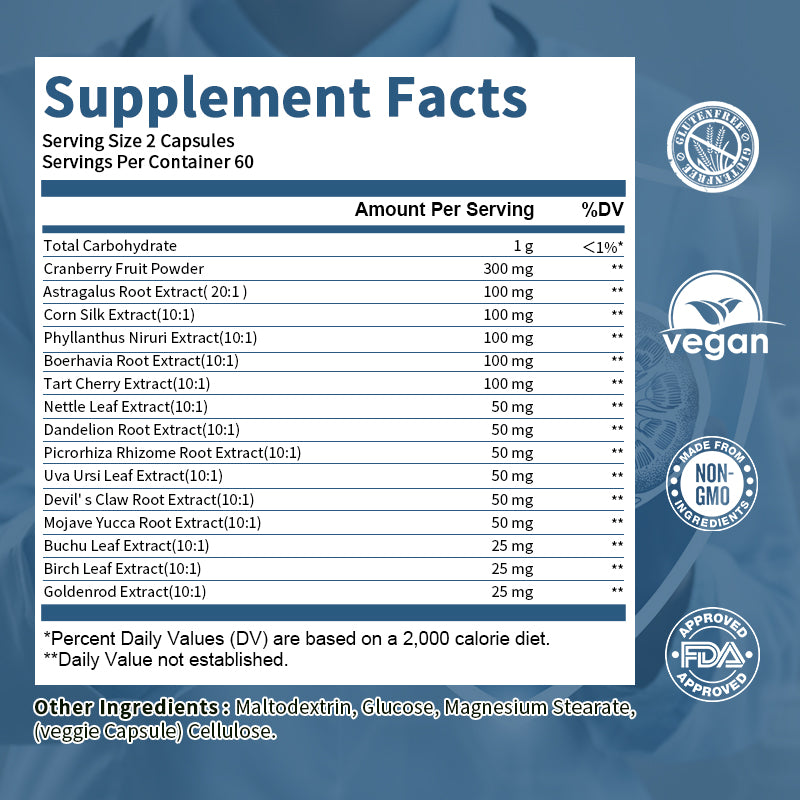 Kidney Cleanse Capsules