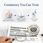Aged Garlic Extract (600mg) | Cardiovascular Support
