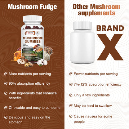 Lions Mane Mushroom Supplement Gummies, 10-in-1 Organic Mushroom Gummy Blend, Advanced Mushroom Complex with Reishi, Chaga, Shitake, Cordyecps, Supports Immunity, Focus, Energy, Mood for Men & Women