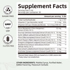 Alliwise® Citrus Bergamot Liquid Drops - Heart, Cholesterol & Circulatory Support (2 fl. oz. / 60 mL)