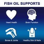 (2 Pack)Alliwise Fish Oil Softgels - Omega 3 Supplement - EPA + DHA - Heart & Brain Health Supplements - 240 Pcs