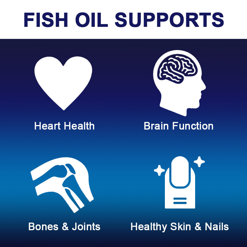 (2 Pack)Alliwise Fish Oil Softgels - Omega 3 Supplement - EPA + DHA - Heart & Brain Health Supplements - 240 Pcs