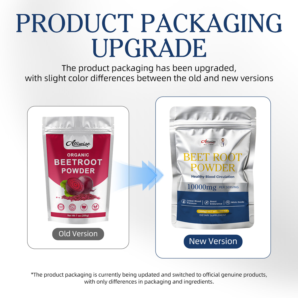 Pure Beet Root Powder - Natural Nitric Oxide & Energy Booster (20 Servings / 200g)
