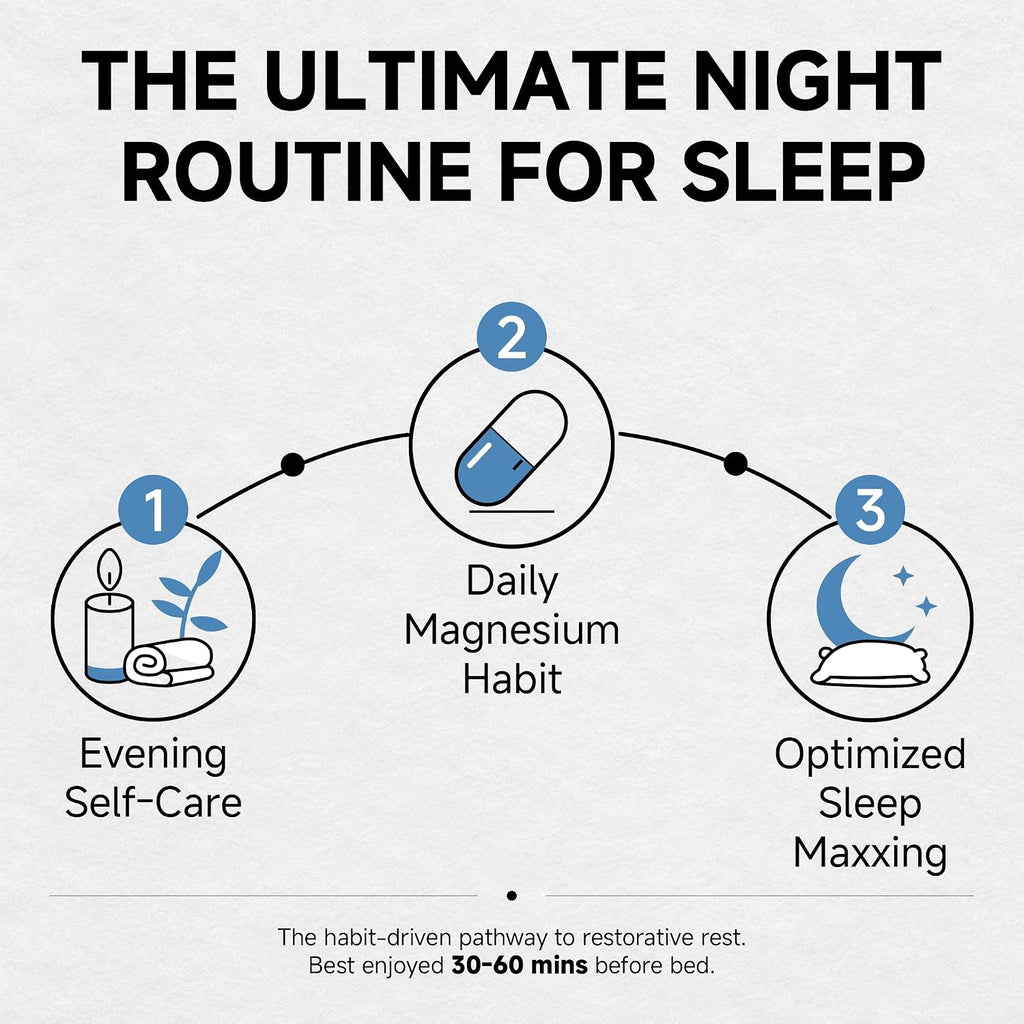 Magnesium Glycinate Capsules | 1265mg Calm & Sleep Support