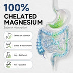 Magnesium Glycinate Capsules | 1265mg Calm & Sleep Support