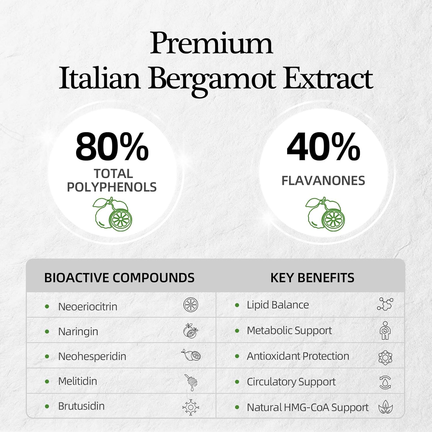 Citrus Bergamot(1160mg)& Odorless Aged Garlic | Heart & Circulation Complex