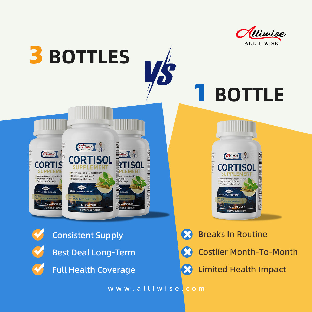Alliwise Cortisol Support Capsules Balanced Botanical Support for Mind & Body Wellness