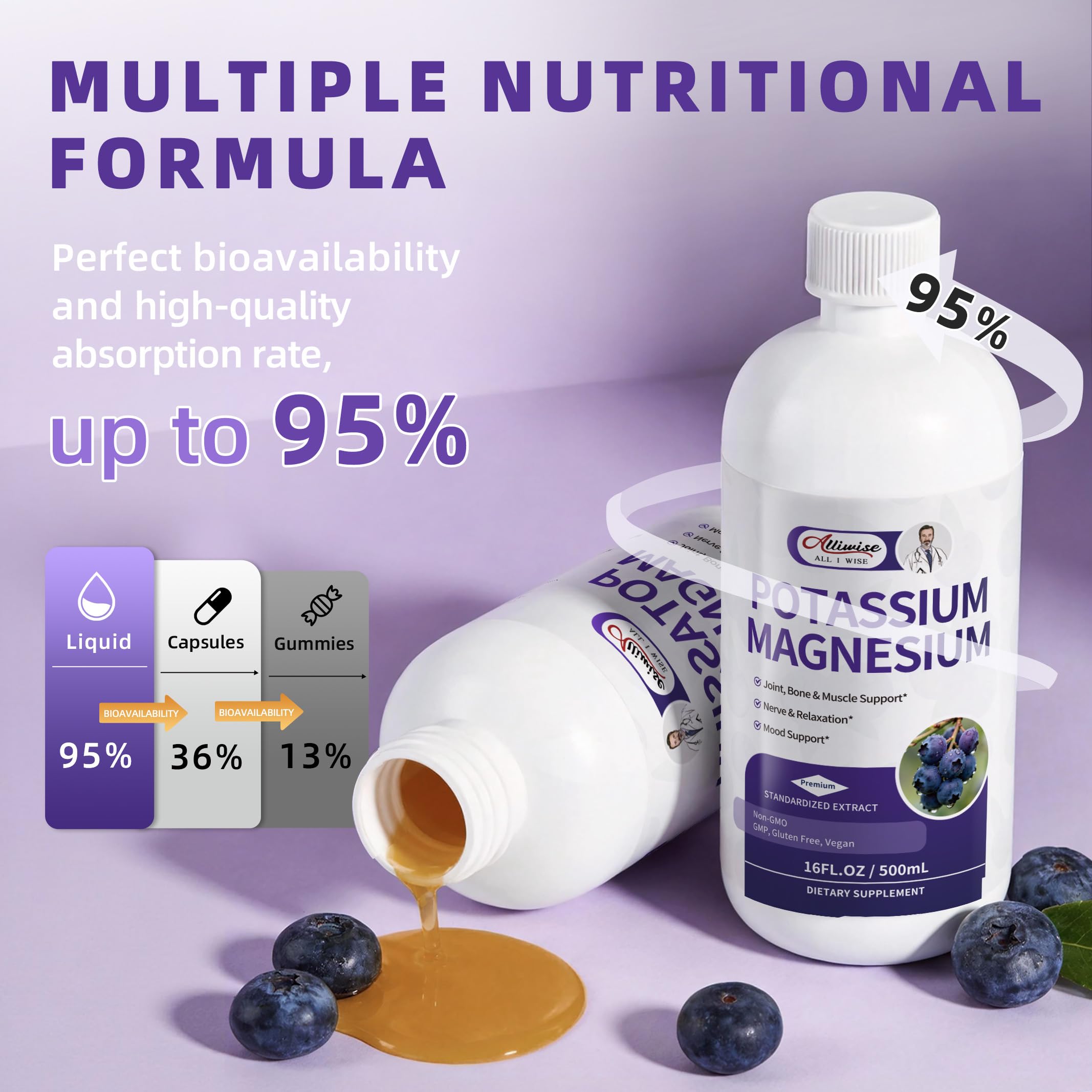 Potassium & Magnesium Drops | Muscle & Energy Support