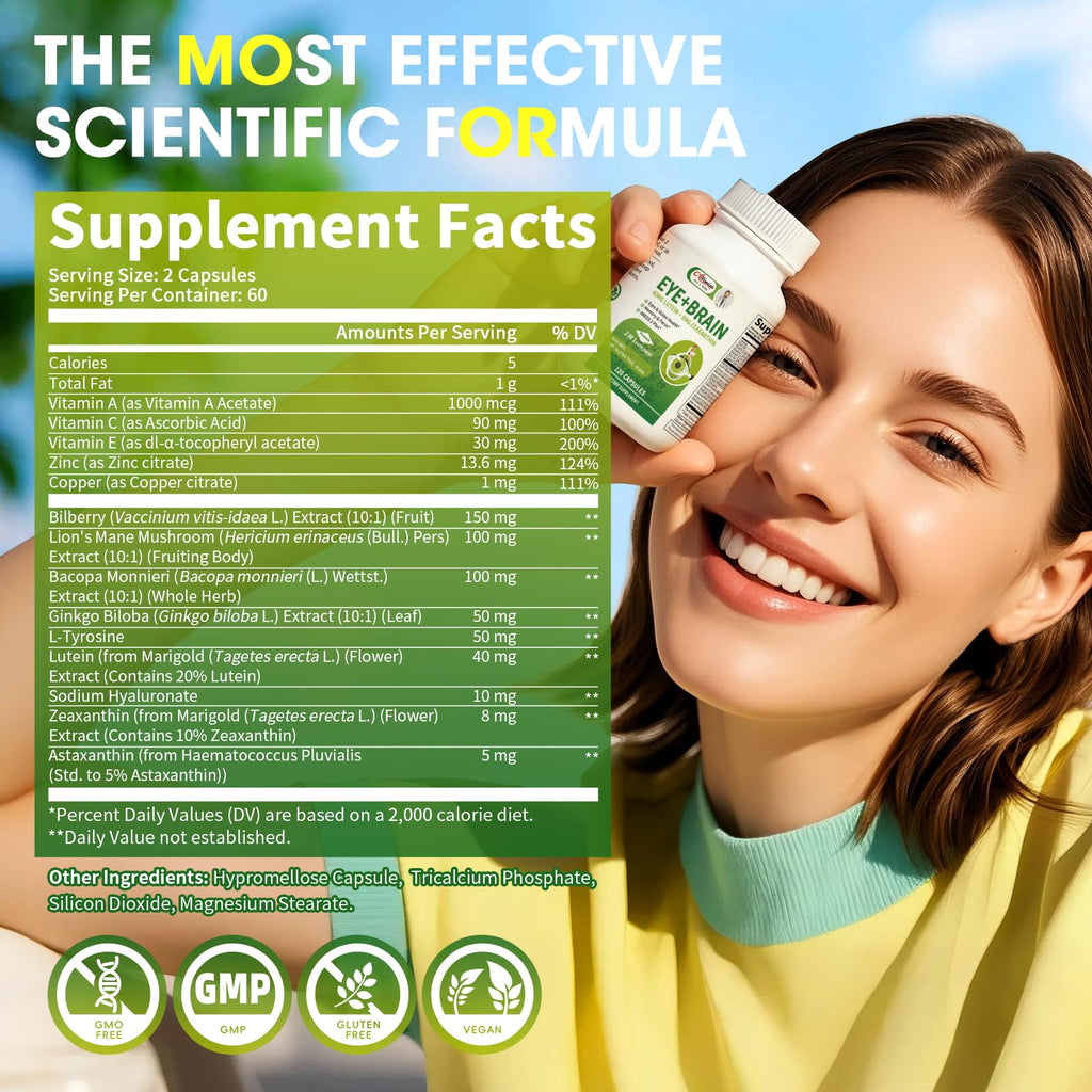 Unlock Total-Body Vitality: Vision, Mind & Circulation
