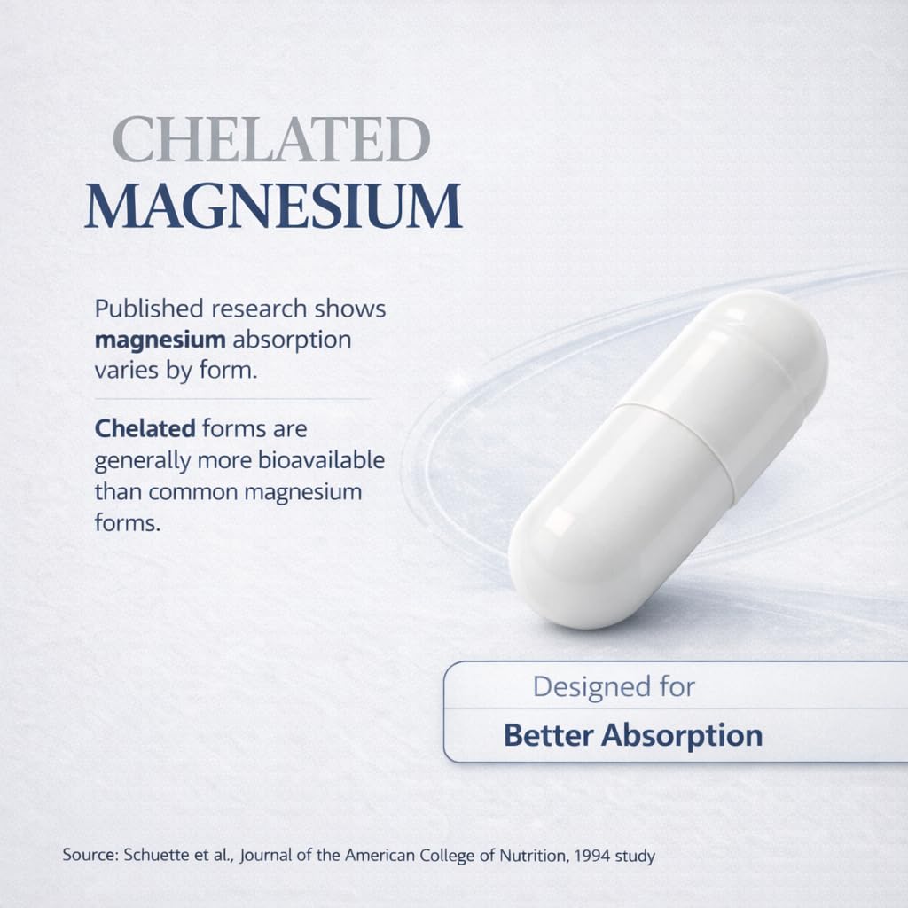 Magnesium Complex | 7-Form Chelated Blend (1000mg)