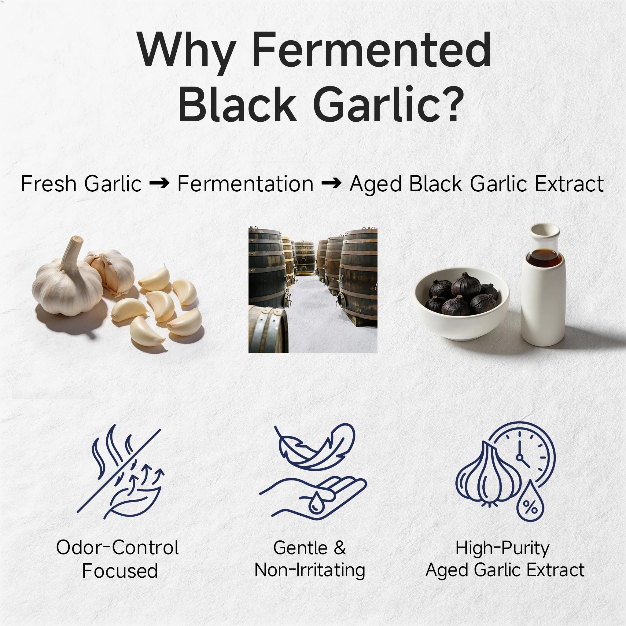 Aged Black Garlic (700mg) | Heart & Circulation Support