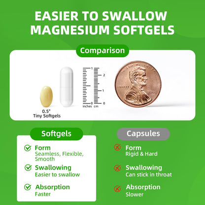 Alliwise Magnesium Glycinate 500mg Softgels – High Absorption, Easy to Swallow, Sleep & Muscle Support, Non-GMO, 120 Gelcaps (60-Day Supply)
