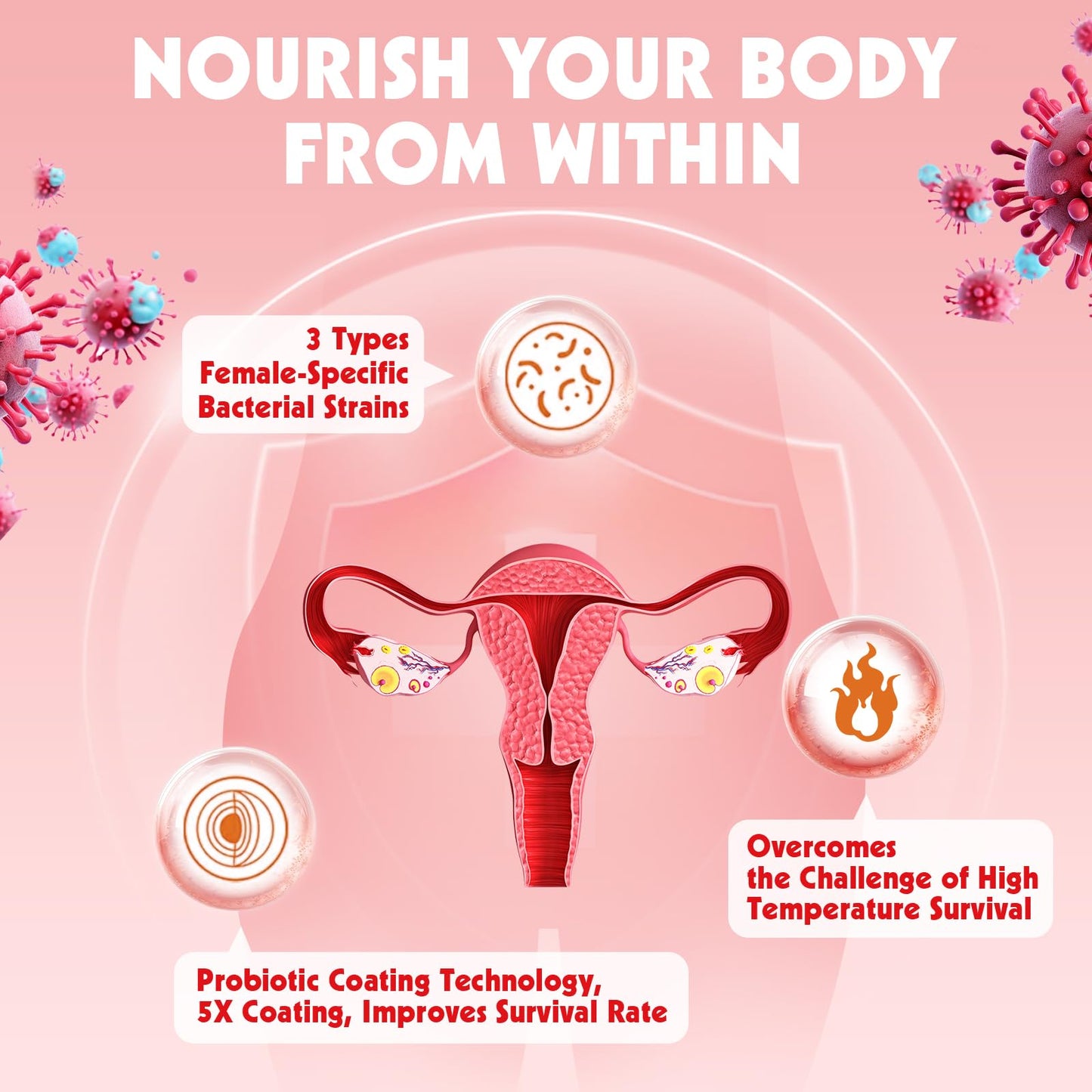 Alliwise Feminine Balance Gummies for Women – Probiotic + Cranberry, 60ct