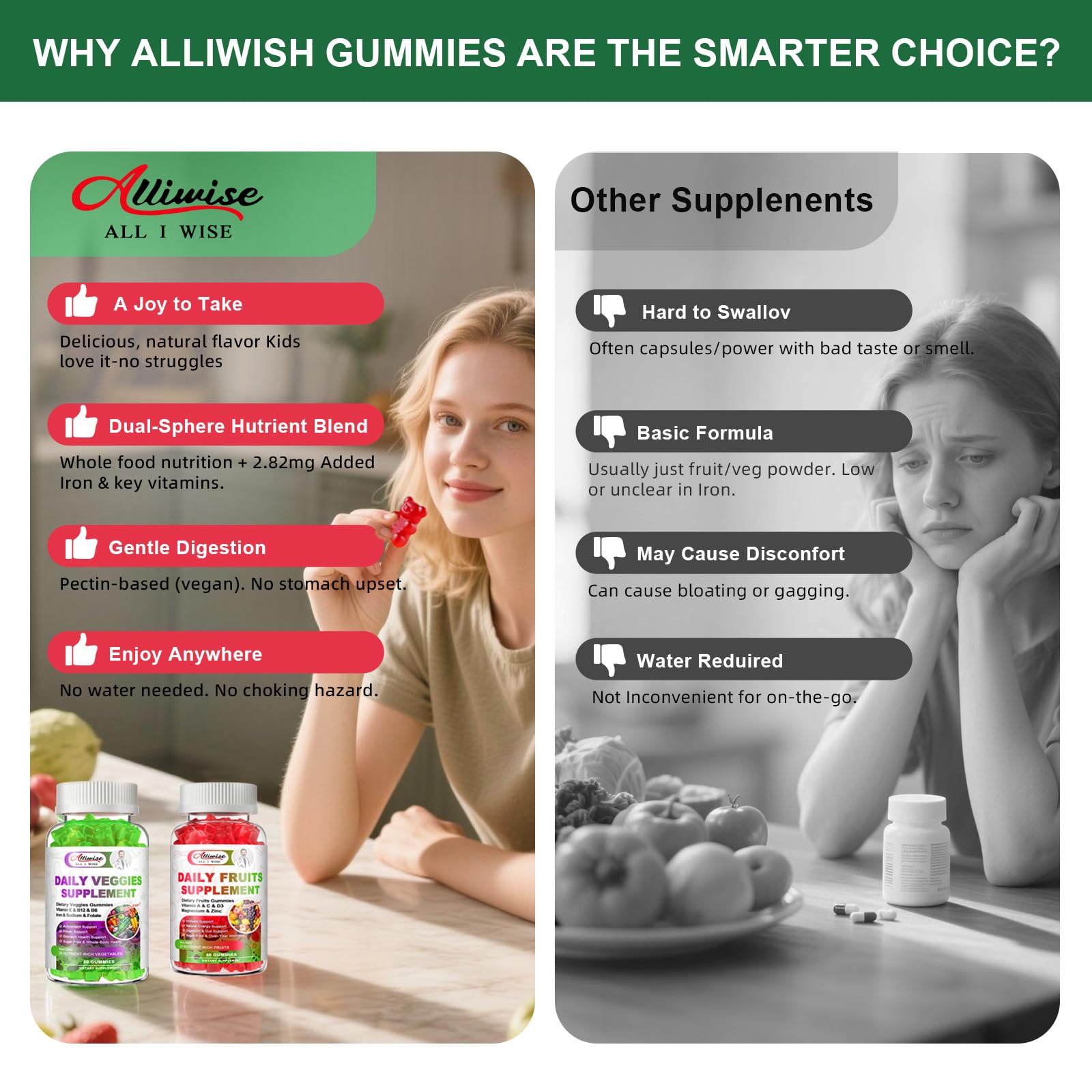 Sugar-Free Fruits & Veggies Gummies, Super Greens with 23 Fruits & 25 Veggies, Multivitamin Minerals & Fiber, Vegan Fruit & Vegetable Supplement for Adults, 120 Gummies, 2 Month Supply