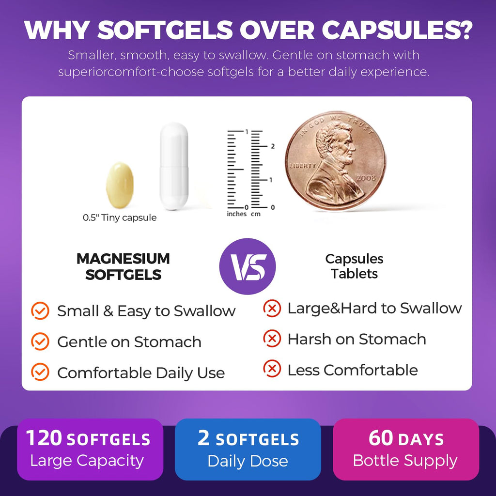 Magnesium Glycinate 400mg Softgels with D3 & K2 | Sleep, Calm & Muscle Support | 120 Count