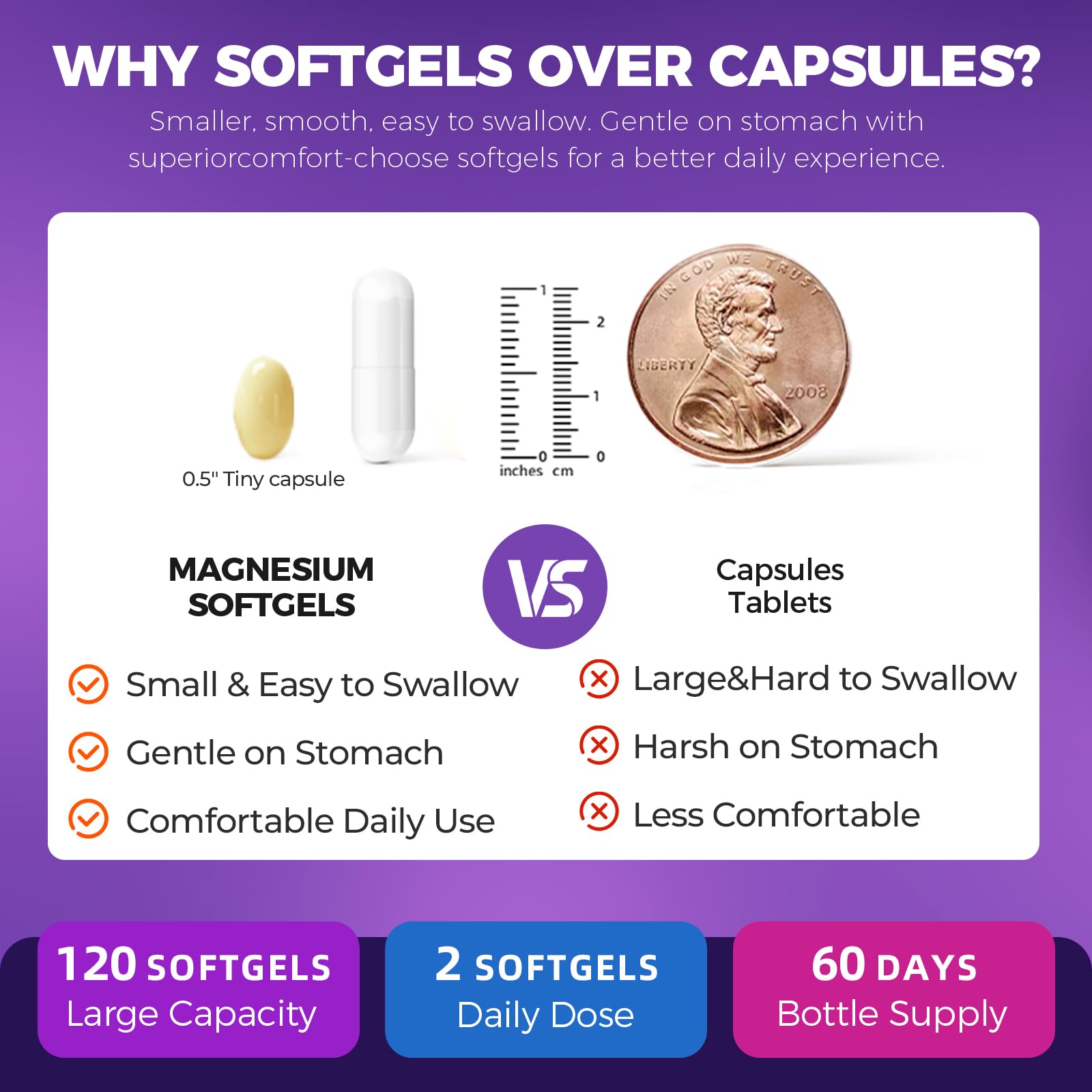 Magnesium Glycinate 400mg Softgels with D3 & K2 | Sleep, Calm & Muscle Support | 120 Count