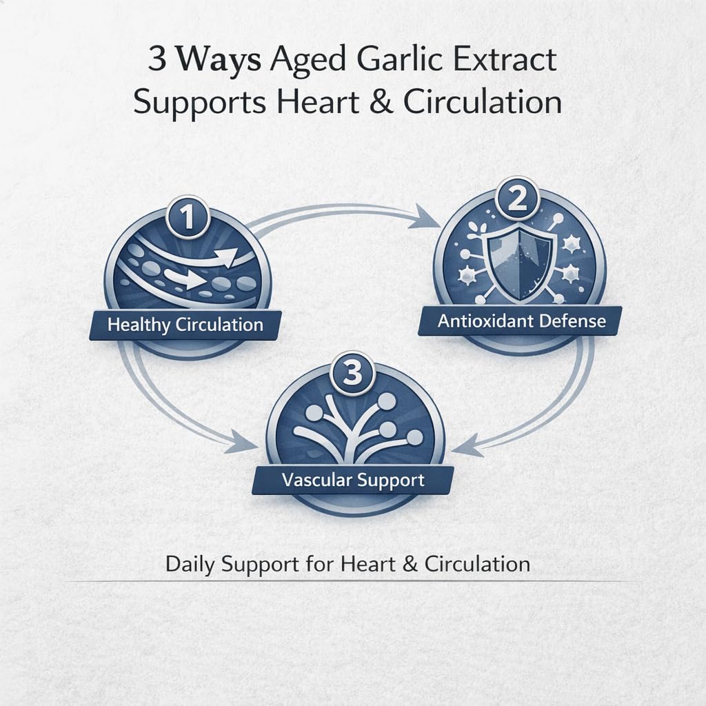 Aged Black Garlic Extract 700mg | Heart & Circulation Softgels