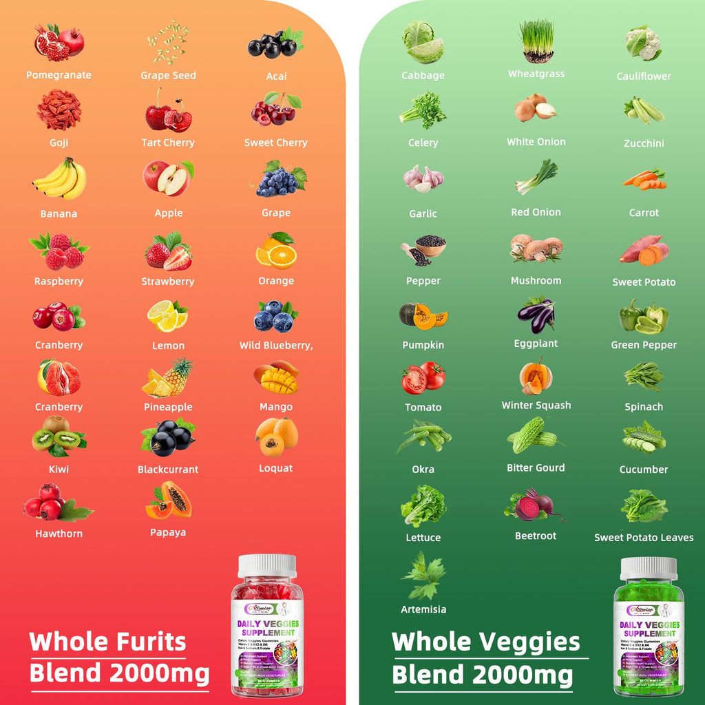 Sugar-Free Fruits & Veggies Gummies, Super Greens with 23 Fruits & 25 Veggies, Multivitamin Minerals & Fiber, Vegan Fruit & Vegetable Supplement for Adults, 120 Gummies, 2 Month Supply