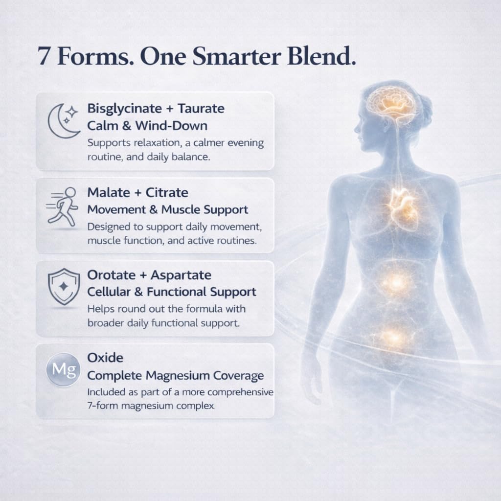 Magnesium Complex | 7-Form Chelated Blend (1000mg)