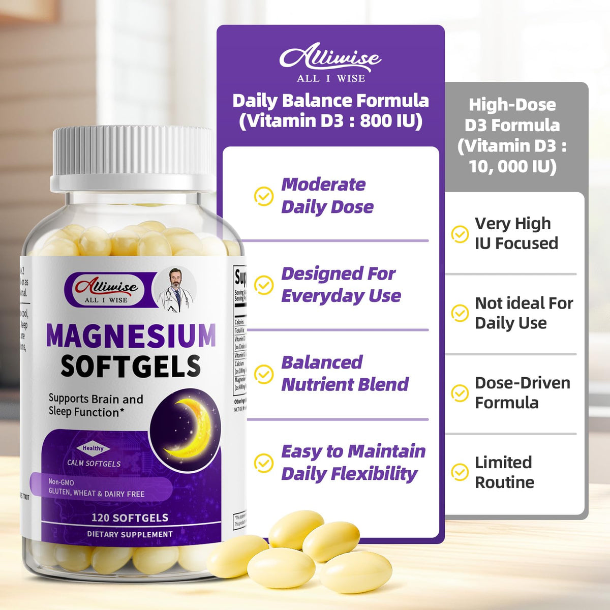 2 Pack High Absorption Magnesium Glycinate 400mg Softgels Supplement, Magnesium with Calcium - Highly Bioavailable - with Vitamin D3 & K2, for Sleep, Mood, Brain Support