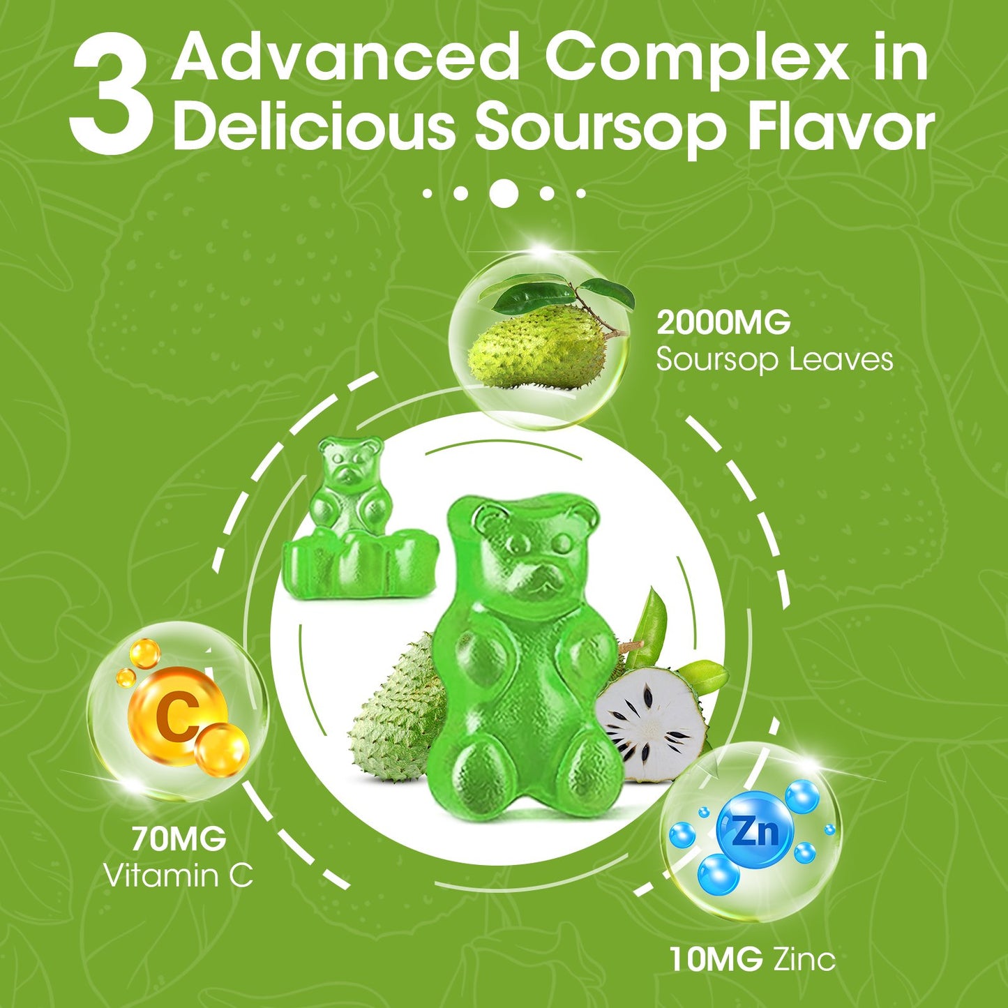 Soursop Graviola Gummies