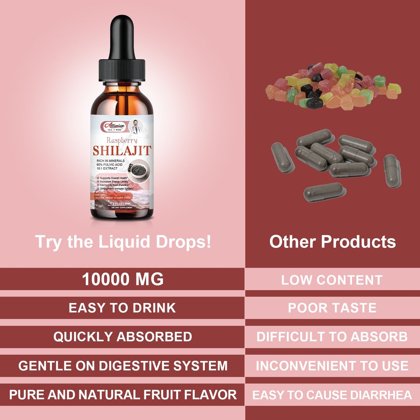 Pure Himalayan Shilajit Resin Liquid Drops for Energy & Immune Support-Golden Shilajit Supplement with Fulvic Acid & 85+ Trace Minerals Complex for Men & Women