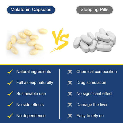 Melatonin 12 Mg capsules for aiding Fall Asleep Fast helping Calming & Relaxing and Regulate Sleep Cycle