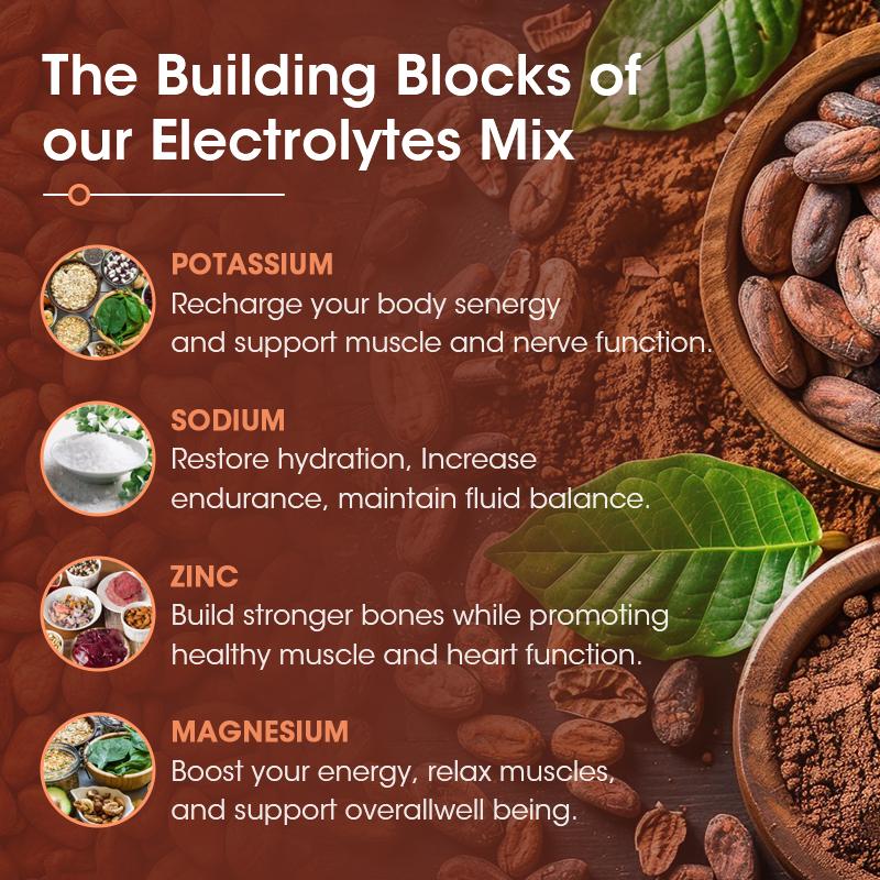 Electrolyte Powder Drink Mix Dietary Supplement